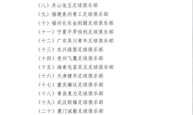 开云-江苏唯一！南通家纺城足球俱乐部即将出征2026中国足协杯资格赛